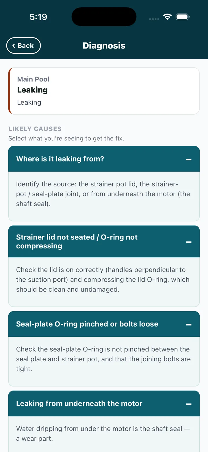 A leak diagnosis: the suspect pump flagged in the water path